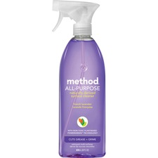 Method MTH00005 Multipurpose Cleaner
